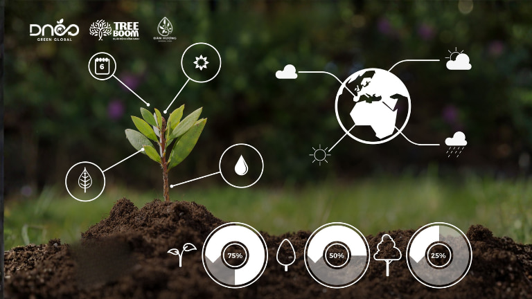 Chuyển đổi số trong nông nghiệp giúp cây sinh trưởng ổn định và năng suất bền vững hơn