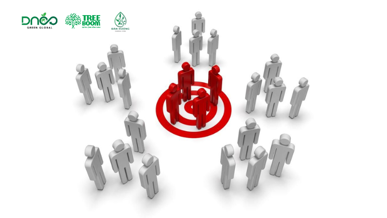 Việc chọn đúng đối tượng tham gia là bước nền tảng trong mô hình của DNCC